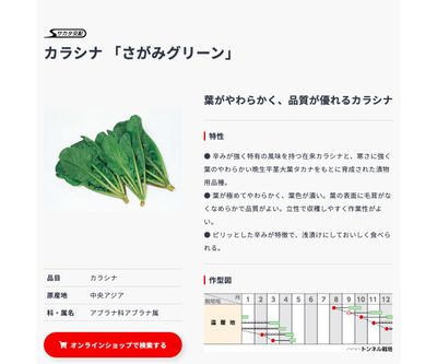 さがみグリーンの画像