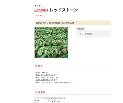 レッドストーンの画像