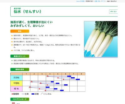 仙水（せんすい）の画像