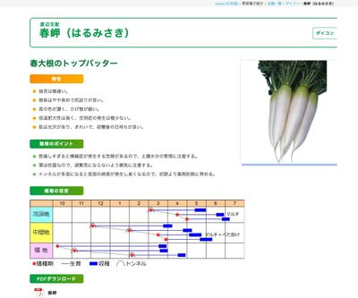 春岬（はるみさき）の画像
