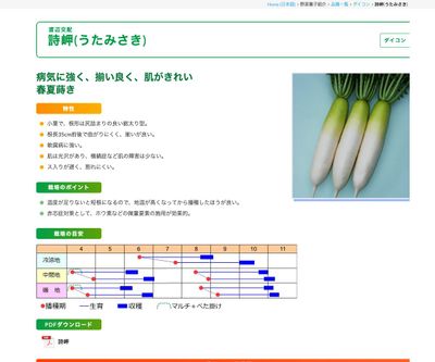 詩岬(うたみさき)の画像