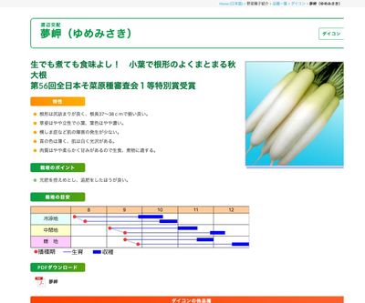 夢岬（ゆめみさき）の画像