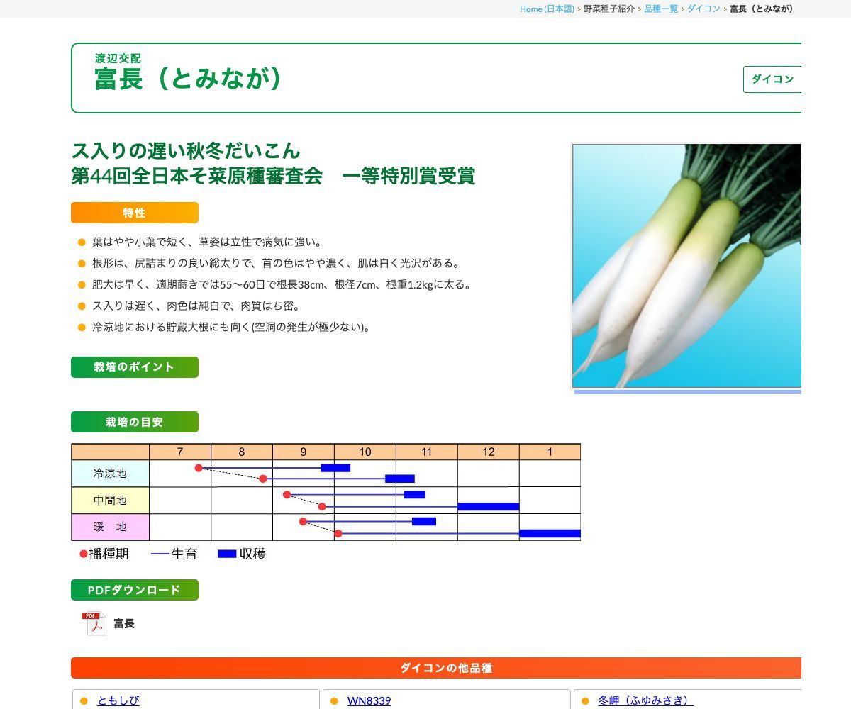 富長（とみなが）
