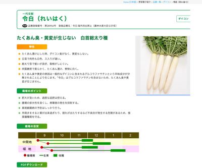 令白（れいはく）の画像