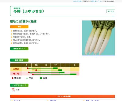 冬岬（ふゆみさき）の画像