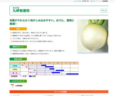 丸岬聖護院の画像