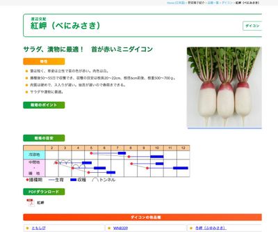 紅岬（べにみさき）の画像