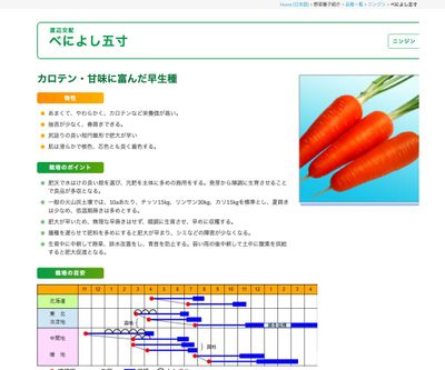 べによし五寸の画像