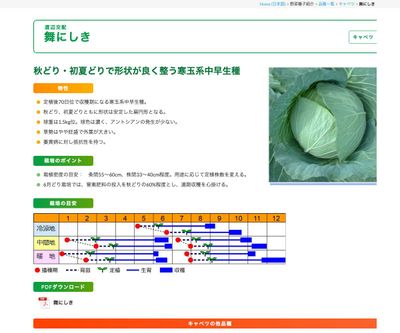 舞にしきの画像