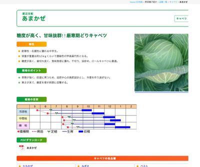 あまかぜの画像