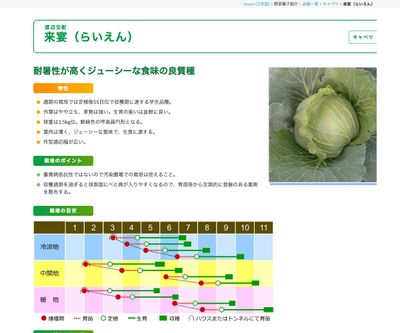 来宴（らいえん）の画像