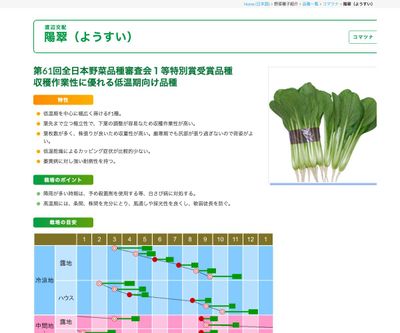 陽翠（ようすい）の画像