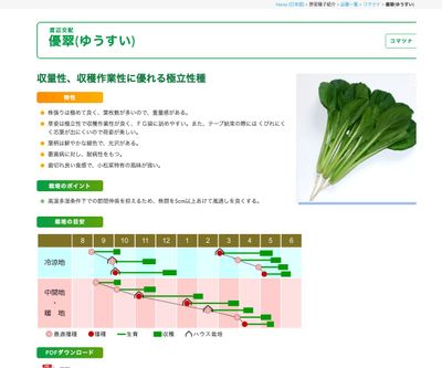 優翠(ゆうすい)の画像