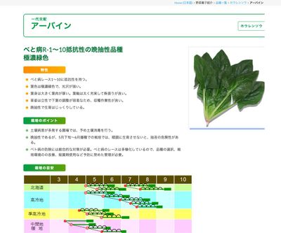 アーバインの画像