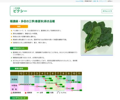 ピクシーの画像