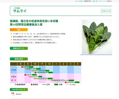 サムライの画像