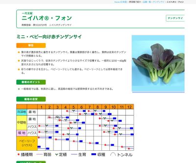 ニイハオ®・フォンの画像