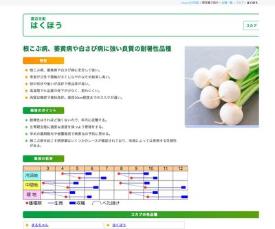 はくほうの画像