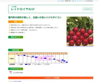 レッドロイヤルSFの画像