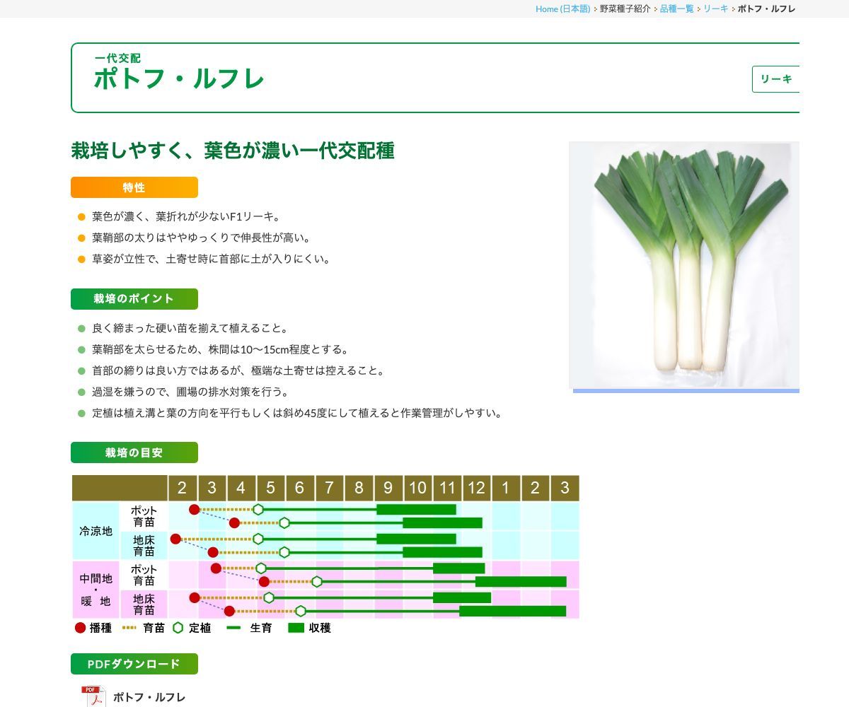 ポトフ・ルフレ
