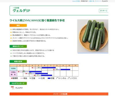 ヴェルデSPの画像