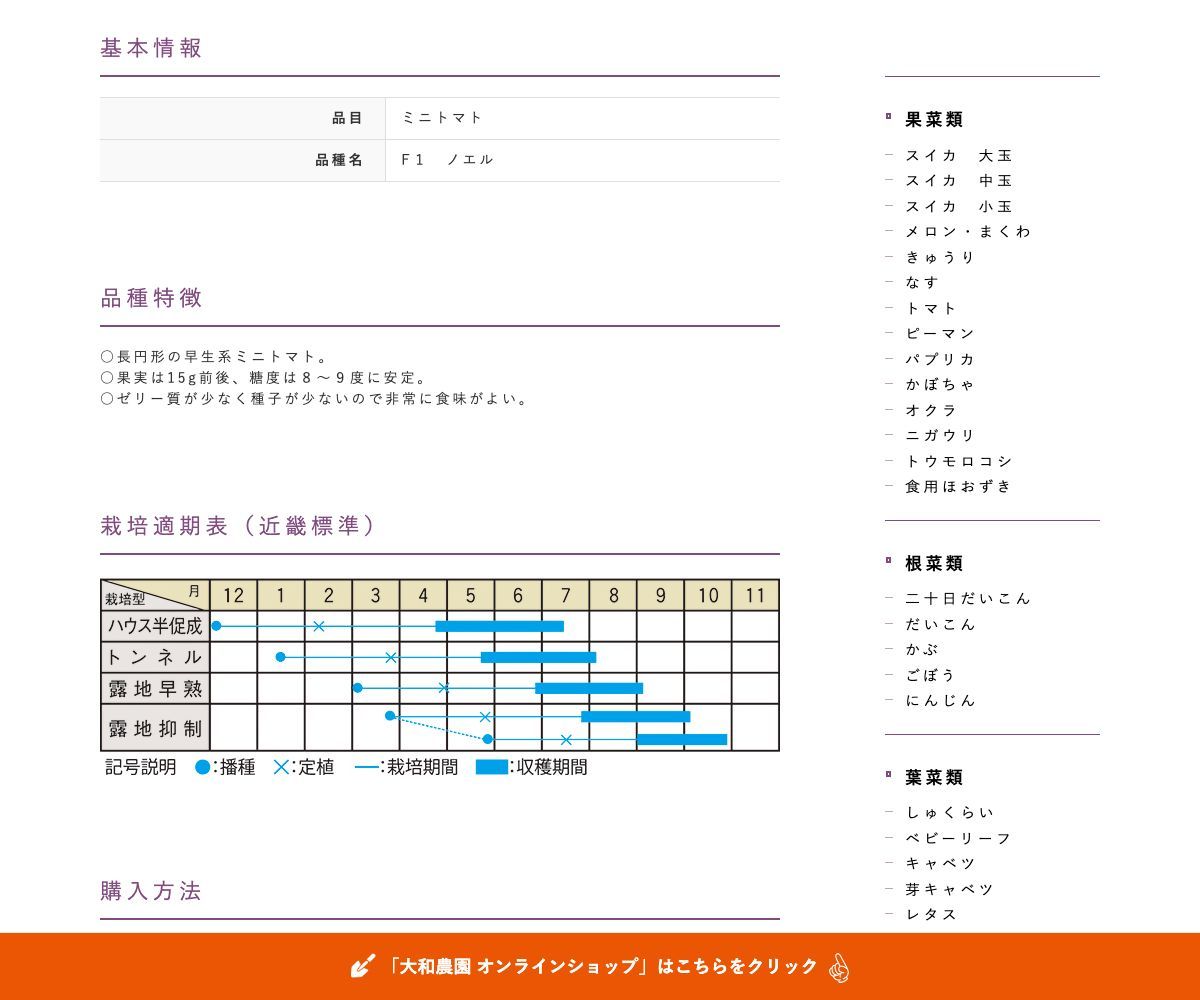 ノエル