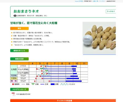 おおまさりネオの画像