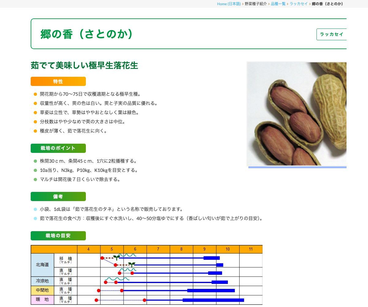 郷の香（さとのか）