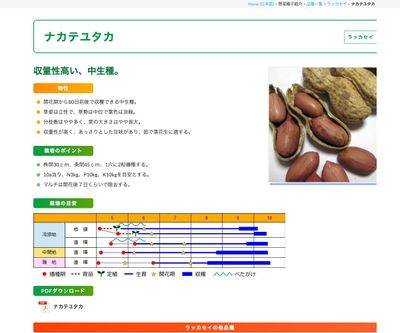 ナカテユタカの画像