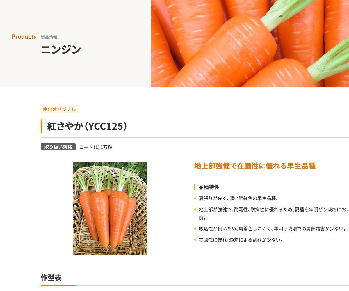 紅さやか（YCC125）