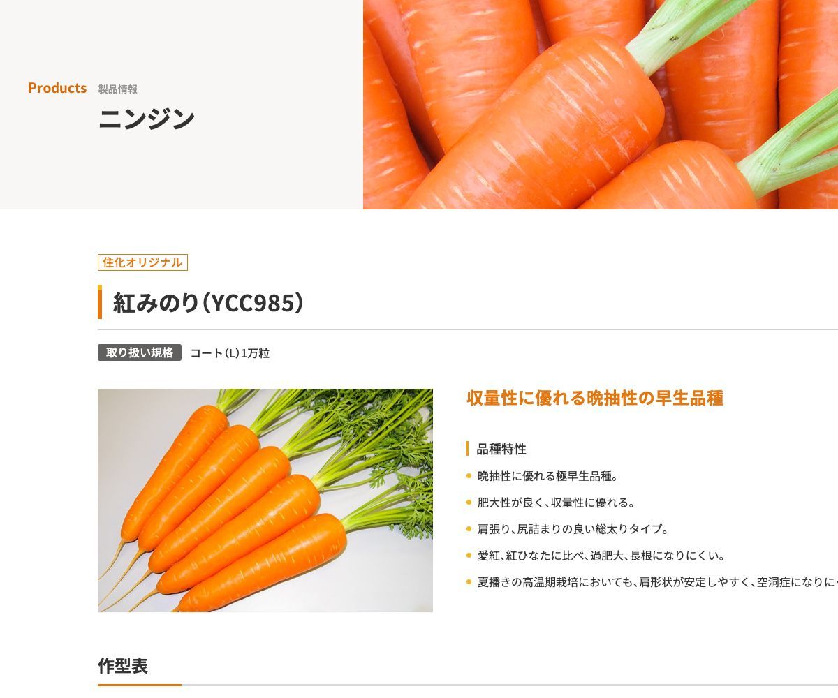 紅みのり（YCC985）