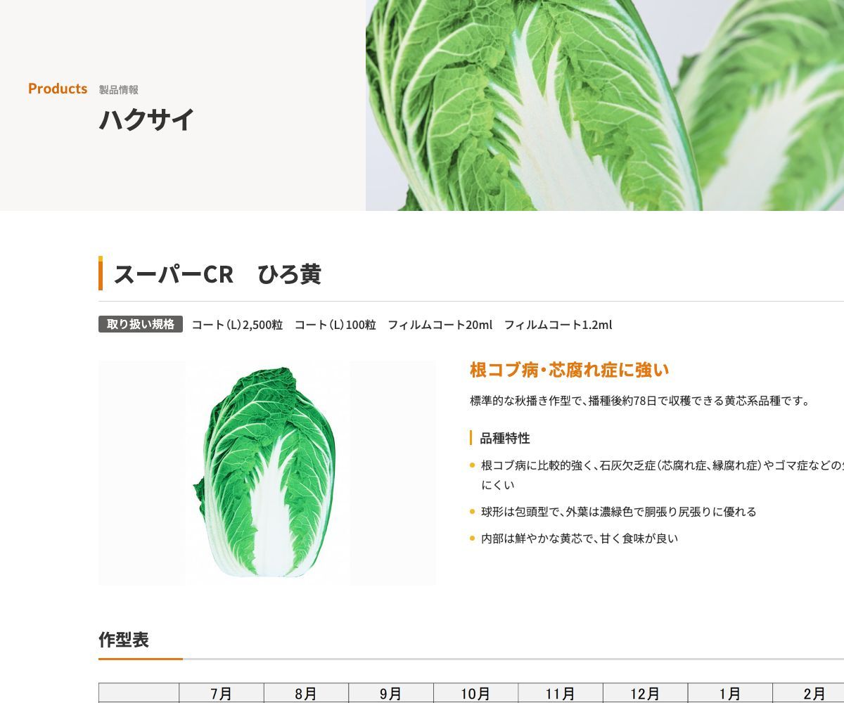 スーパーCR ひろ黄