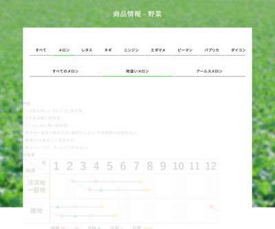 クレセントの画像