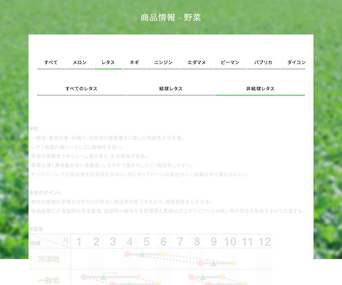 キュアルージュ