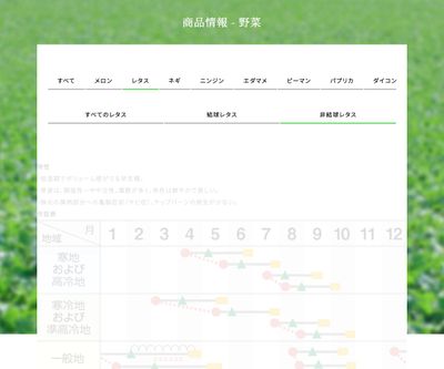 ロザンナの画像