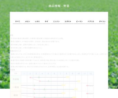 龍美（りゅうび）（UE-111）の画像