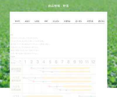 はばたき3号Bの画像