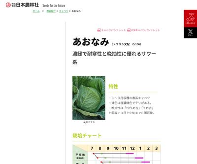 あおなみの画像