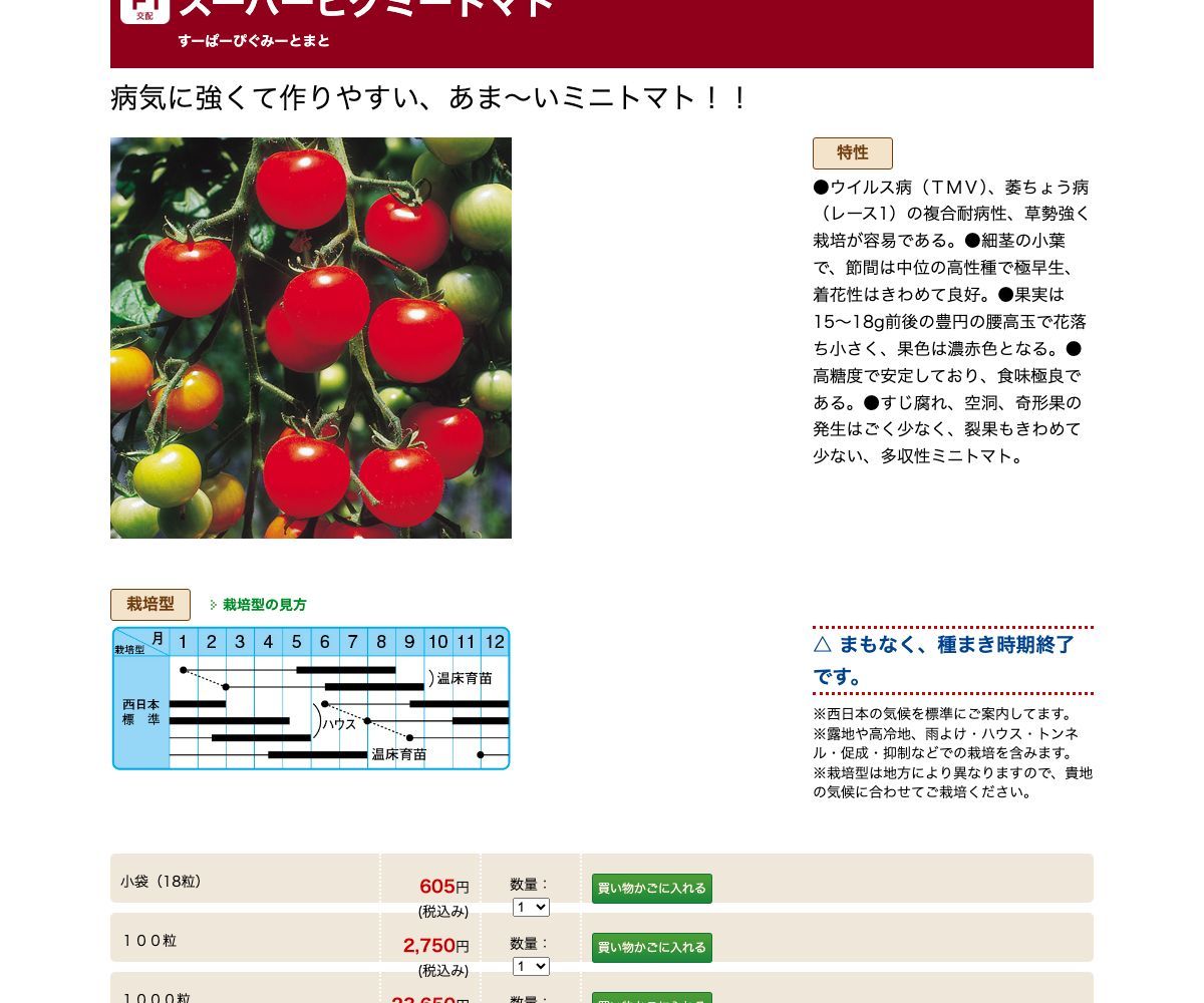 スーパーピグミートマト