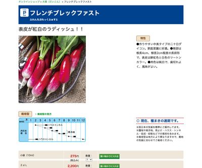 フレンチブレックファストの画像