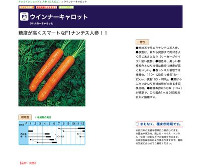 ウインナーキャロットの画像