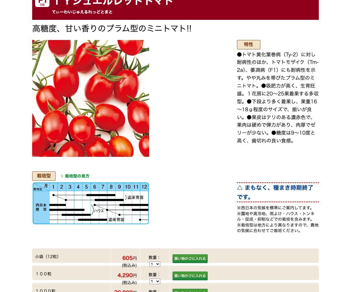 TYジュエルレッドトマト