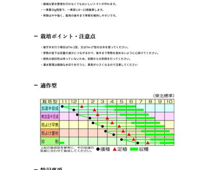 Mr.浅野のけっさくⅡの画像