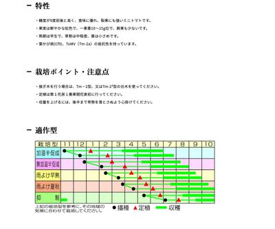 ミニルックの画像