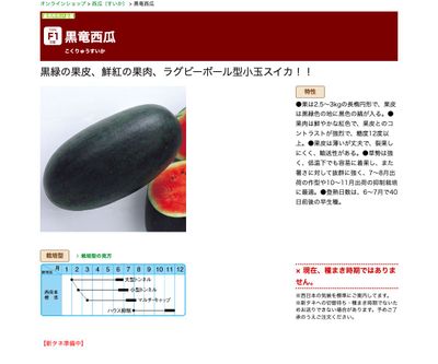 黒竜西瓜の画像