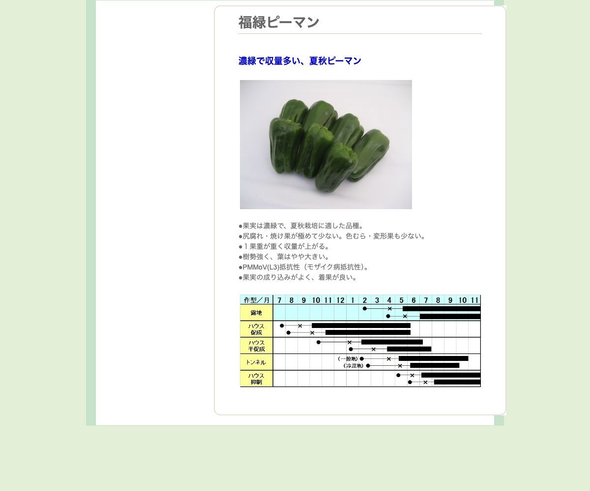 福緑ピーマン