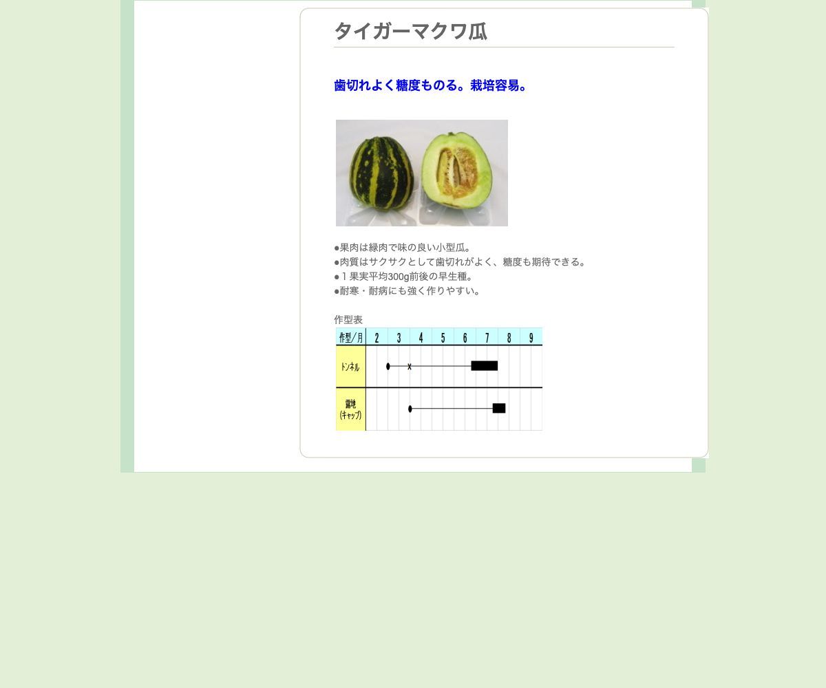 タイガーマクワ瓜