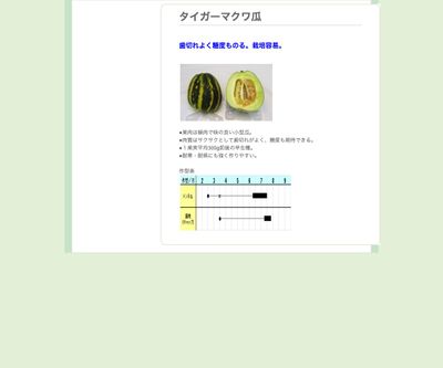 タイガーマクワ瓜の画像