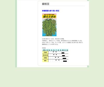 緑枝豆の画像