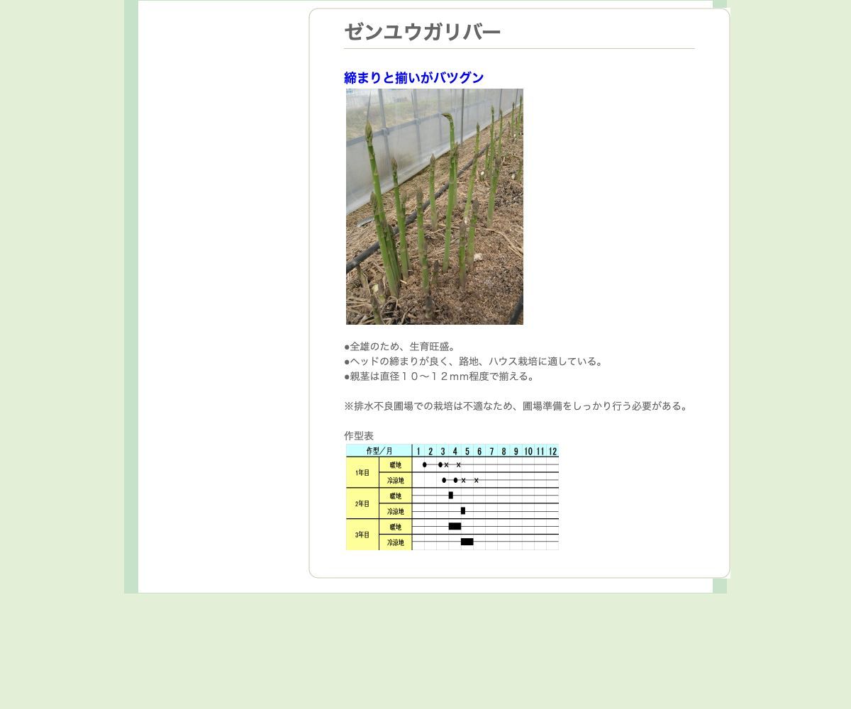 ゼンユウガリバー